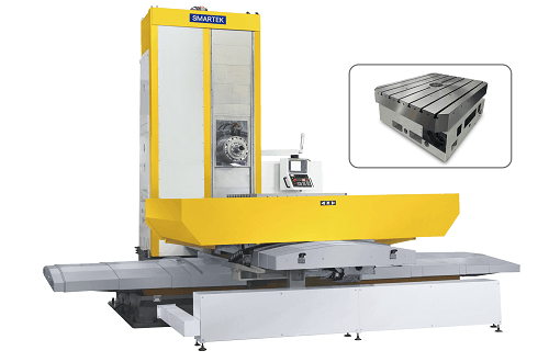 High Accuracy Equipment Productivity With Range